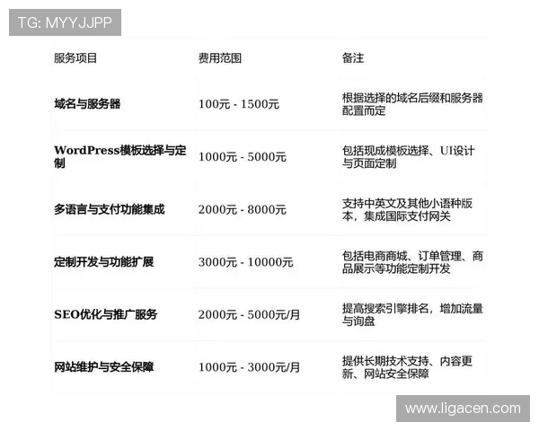 3. AG国际在线注册平台的优势与特色介绍包括最新优惠政策解读 3. AG国际在线注册平台的优势与特色介绍包括最新优惠政策解读
