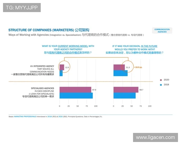凯发这个平台怎么样：平台的优惠活动和奖励机制全面评估
