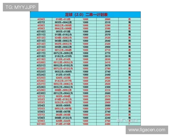 中国体育足彩竞彩胜平负玩法介绍及2026年世界杯投注策略解析